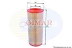 F/aria cilindro Fiat Idea 04>, Punto (188) 99>, Lancia Musa 1.6MJT/1.9JTD 99>