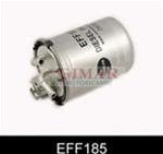F/nafta Vw Polo IV, Seat Ibiza IV, Cordoba III, Skoda Fabia 1.9TDi 03>