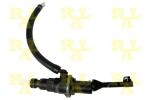 Pompa frizione 15,87 Nissan Interstar Bus (X70) dCi80/90/100/120 07/02>